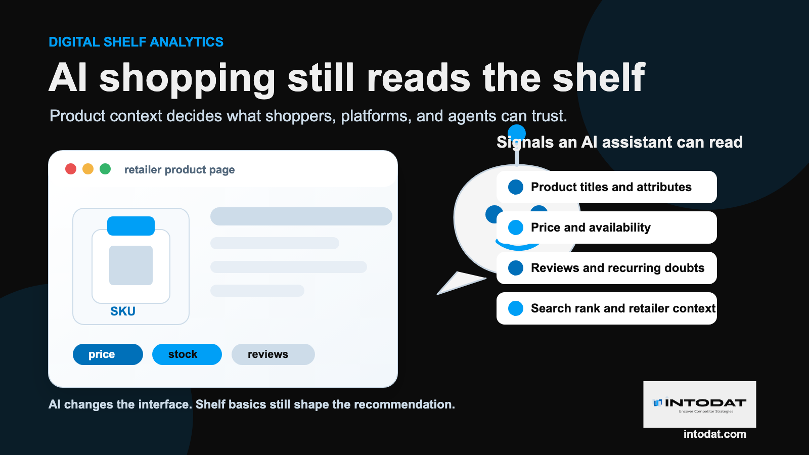 AI Shopping Still Depends on Shelf Basics