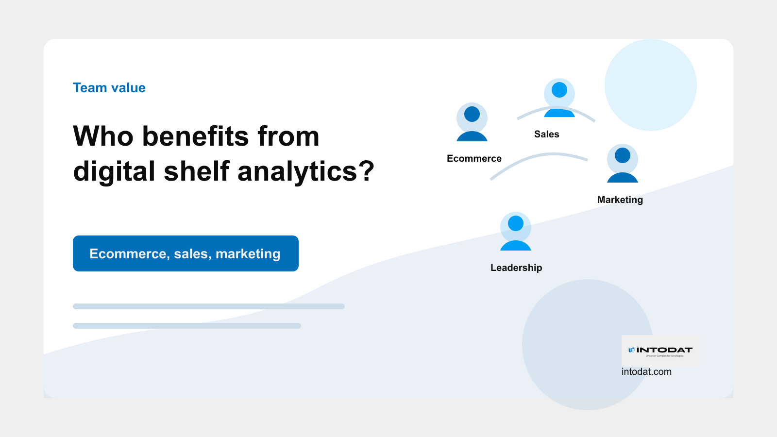 Who Benefits from Digital Shelf Analytics in a Brand?